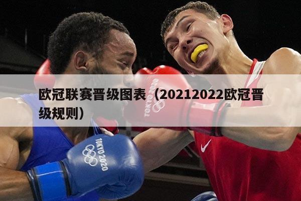 欧冠联赛晋级图表（20212022欧冠晋级规则）